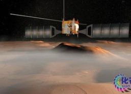 火星特快,揭秘星际旅行的未来篇章